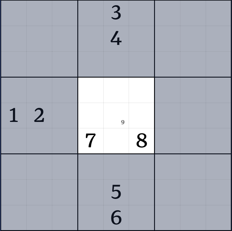 3-5. 드러난 단일 숫자 설명 그림 15