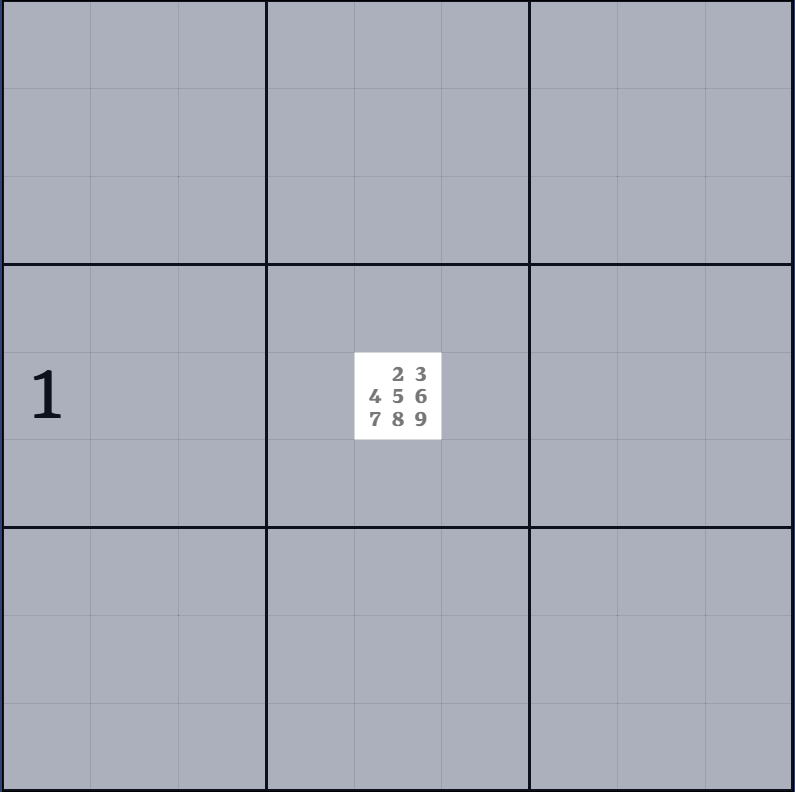3-5. 드러난 단일 숫자 설명 그림 4