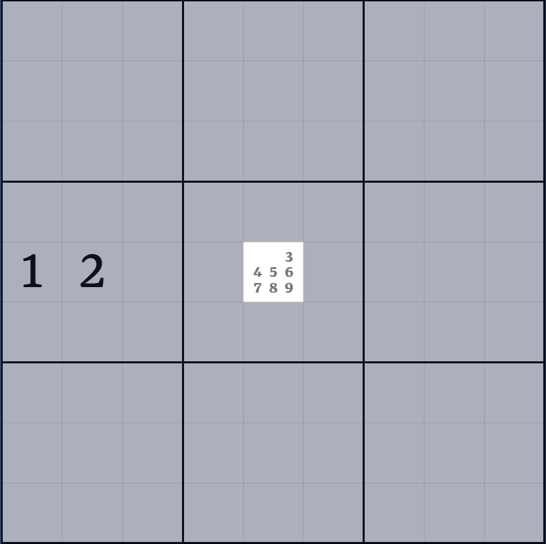 3-5. 드러난 단일 숫자 설명 그림 5