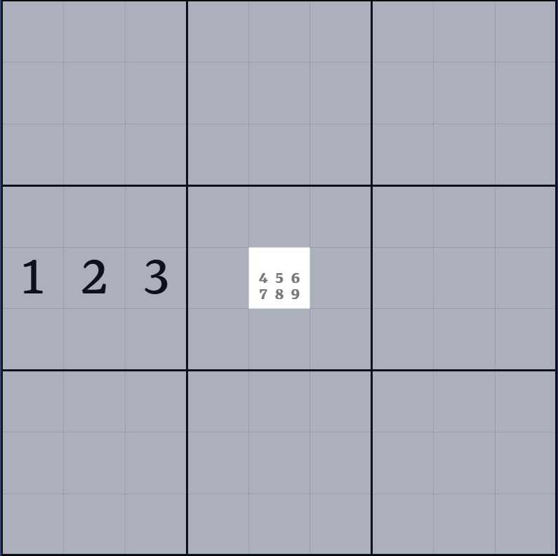 3-5. 드러난 단일 숫자 설명 그림 6