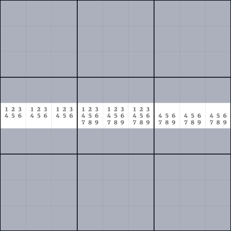 4-5. 분리된 그룹 설명 그림 18