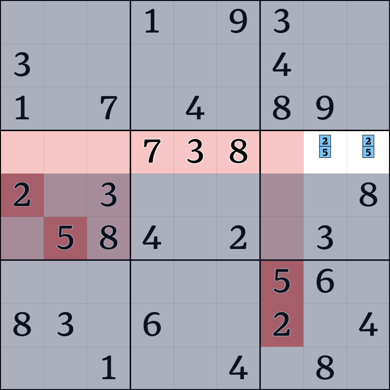 4-5. 분리된 그룹 설명 그림 31