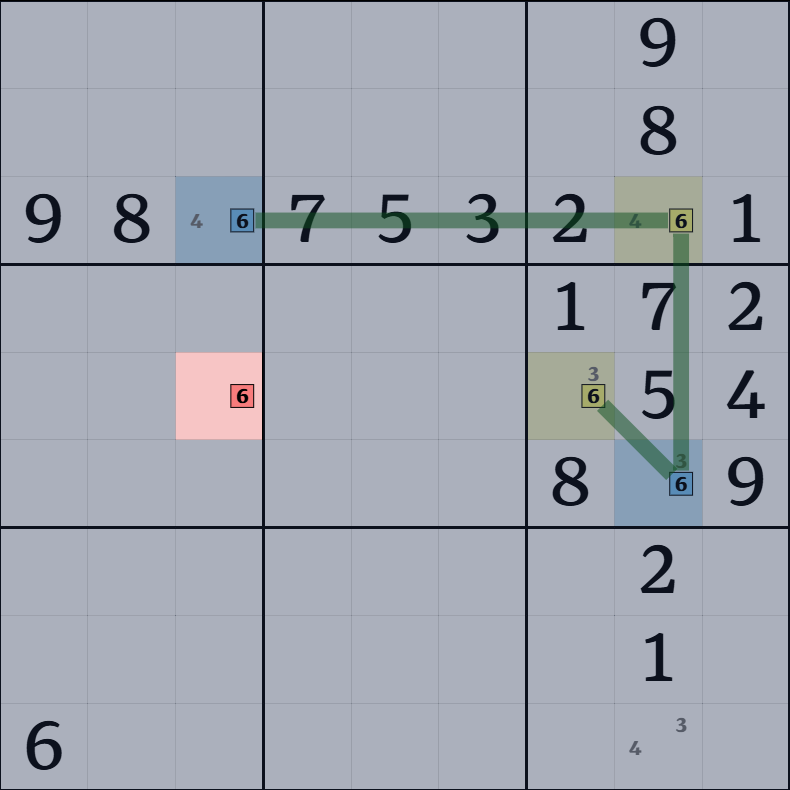 6-6. 심플 컬러링 설명 그림 10