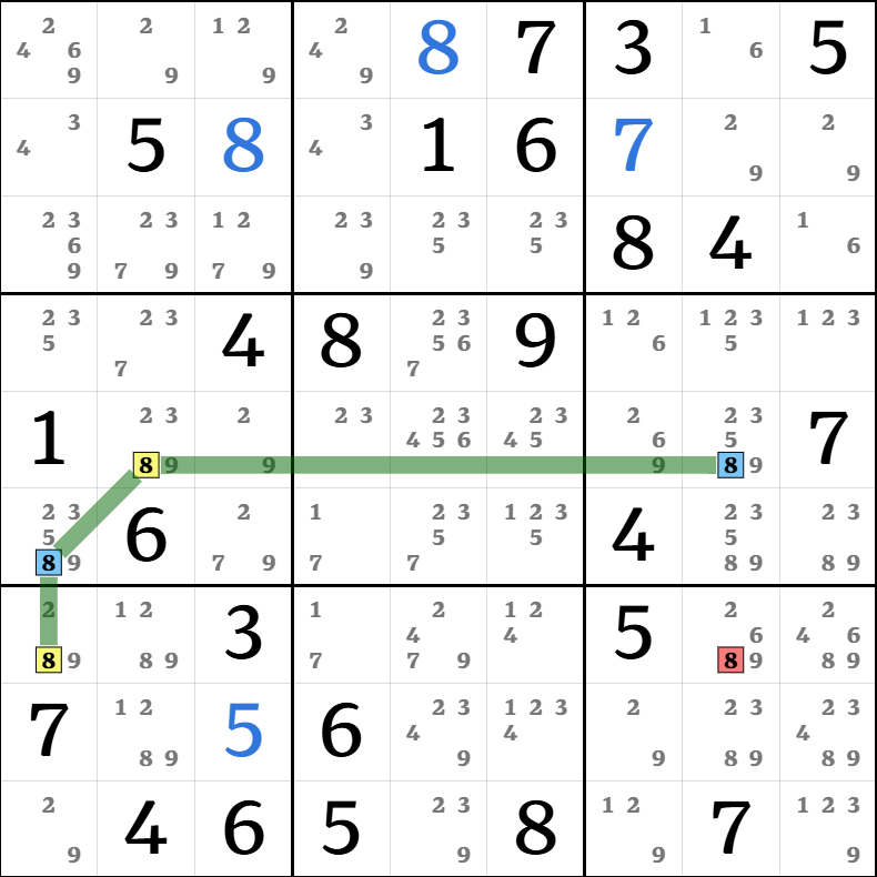 6-6. 심플 컬러링 설명 그림 14