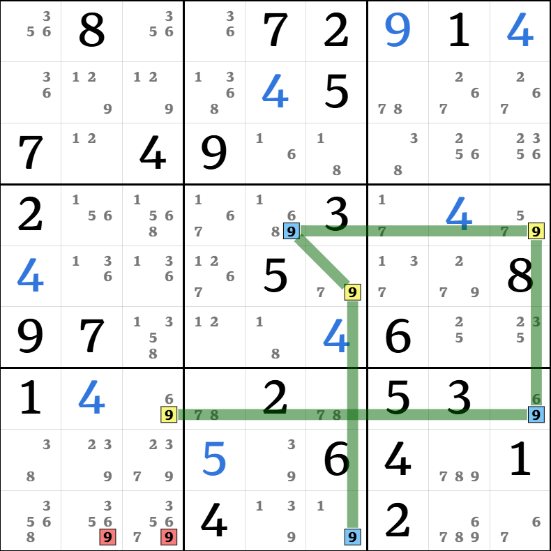6-6. 심플 컬러링 설명 그림 17