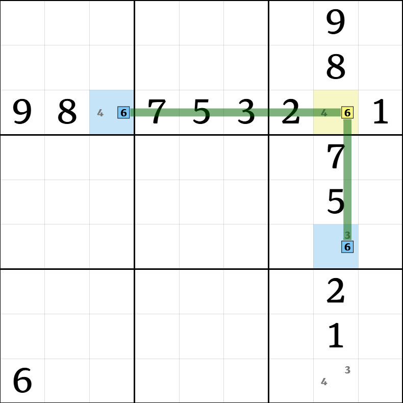 6-6. 심플 컬러링 설명 그림 4