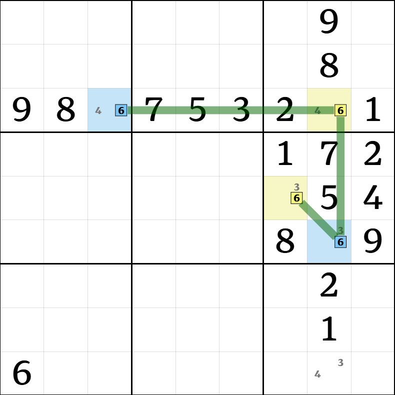 6-6. 심플 컬러링 설명 그림 5