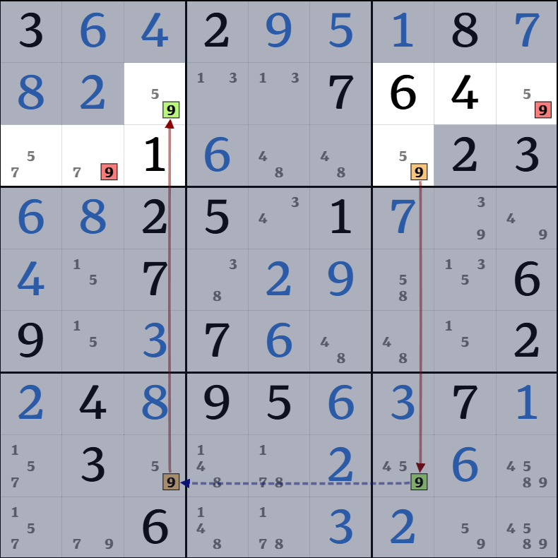 6-3. 스카이스크래퍼 설명 그림 13