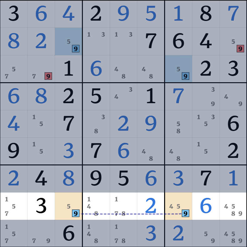 6-3. 스카이스크래퍼 설명 그림 2