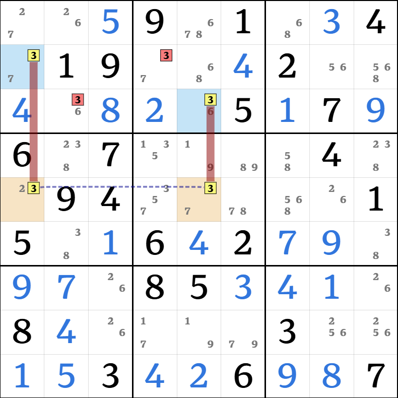 6-3. 스카이스크래퍼 설명 그림 20