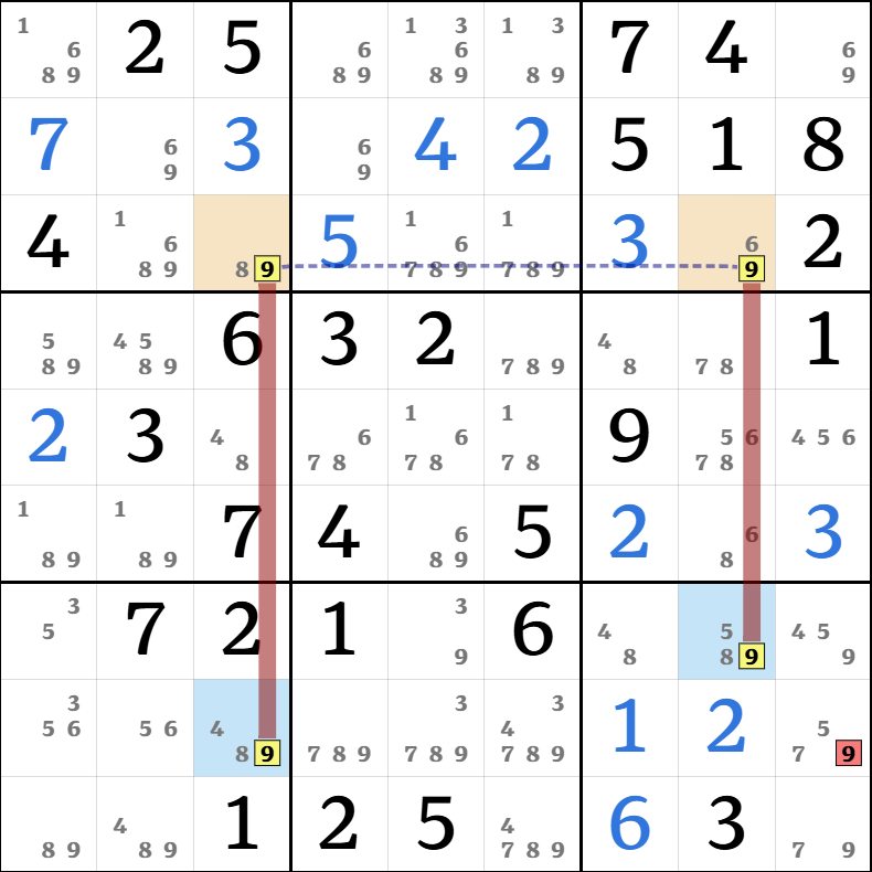 6-3. 스카이스크래퍼 설명 그림 21