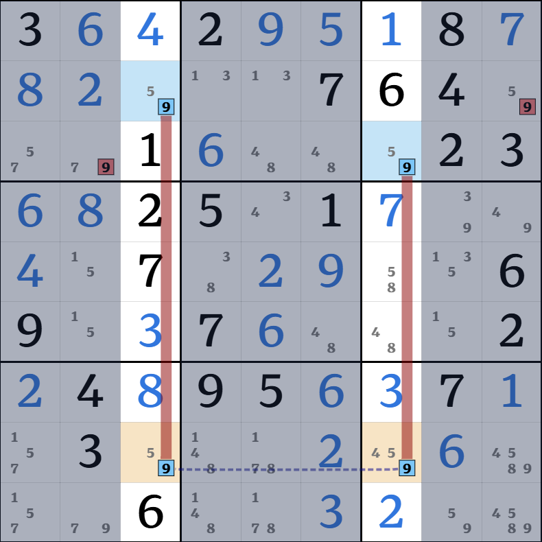6-3. 스카이스크래퍼 설명 그림 4