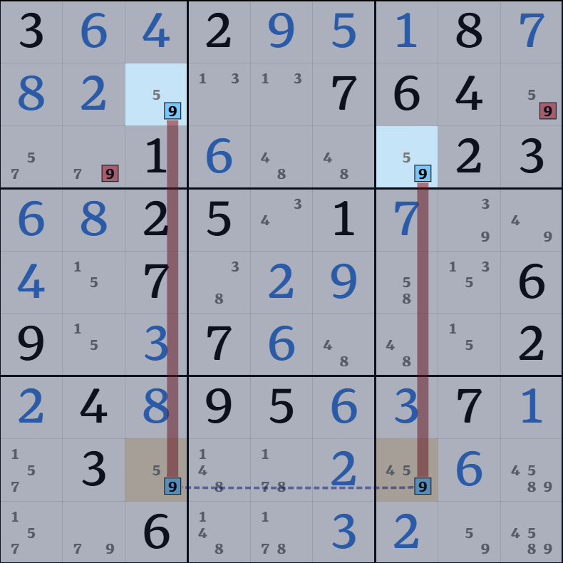 6-3. 스카이스크래퍼 설명 그림 5