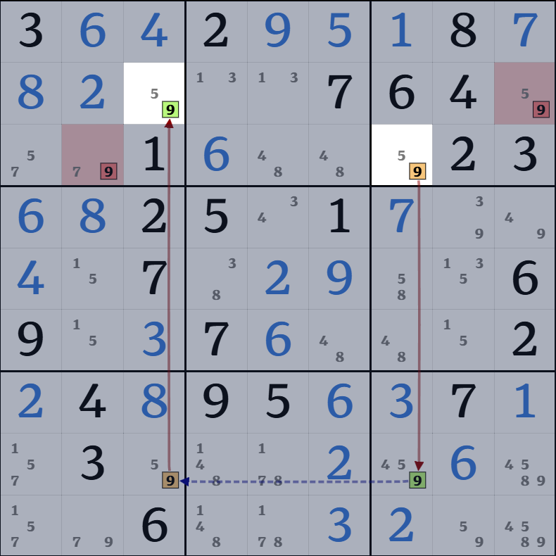 6-3. 스카이스크래퍼 설명 그림 7
