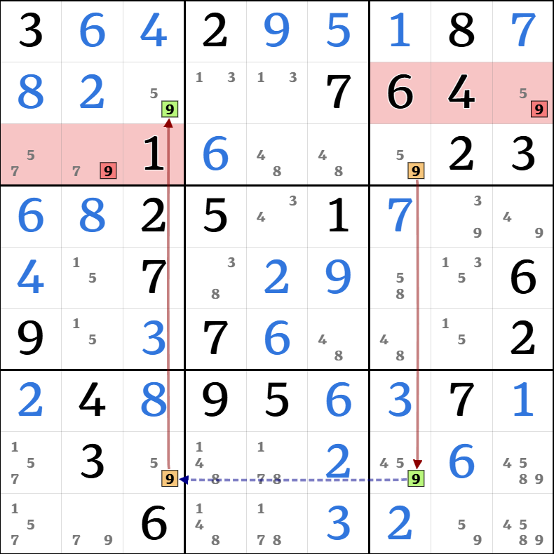 6-3. 스카이스크래퍼 설명 그림 8
