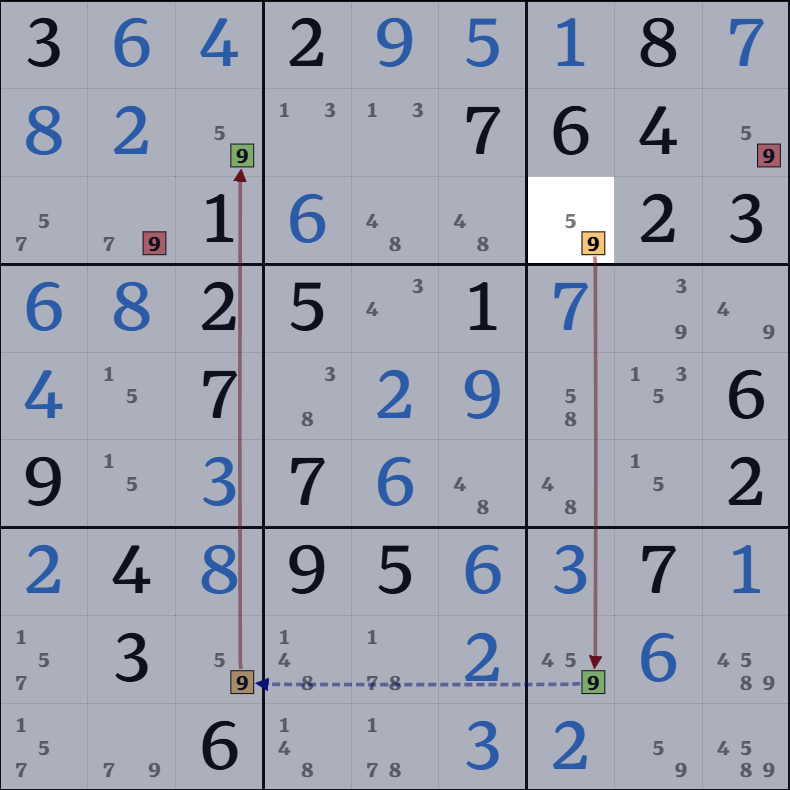 6-3. 스카이스크래퍼 설명 그림 9
