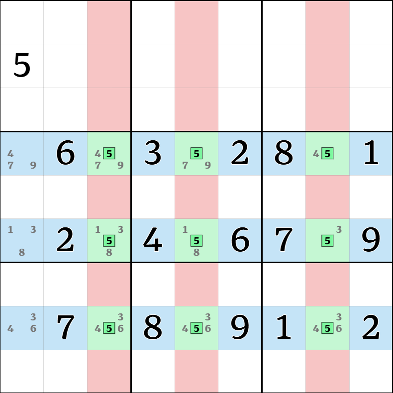 6-2. 소드피쉬 설명 그림 3