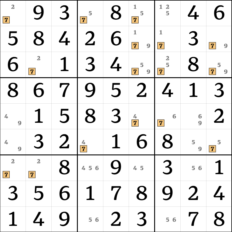 7-4. X-체인 설명 그림 8
