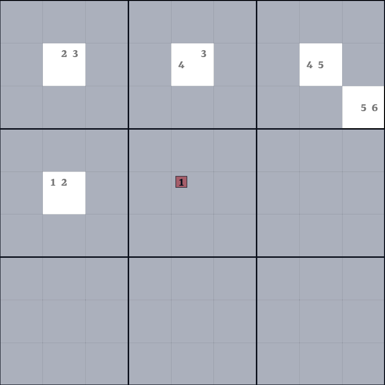 8-2. XY-체인 설명 그림 4