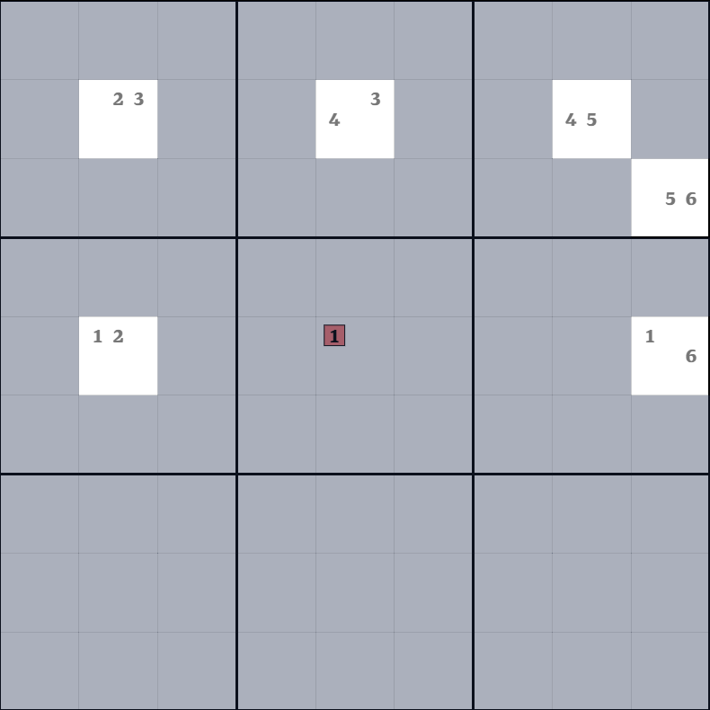 8-2. XY-체인 설명 그림 5